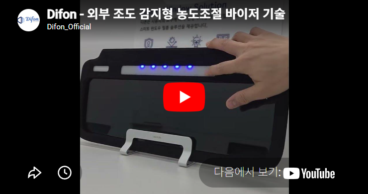 VPLC 기술을 적용한 차세대 선바이저